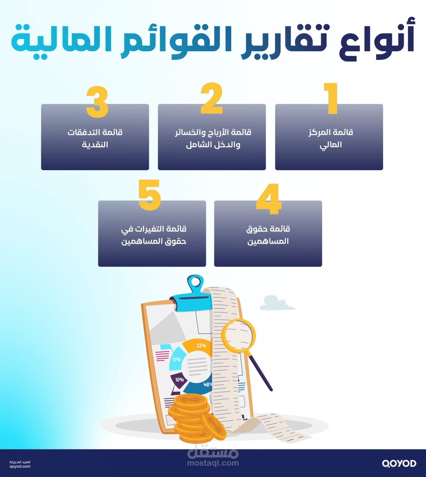 إعداد القوائم المالية الختامية