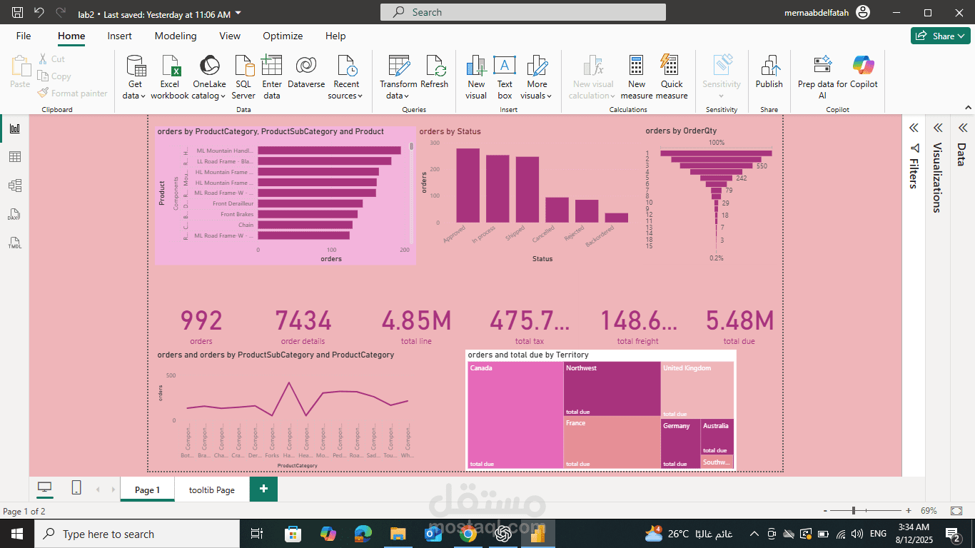 "Market & Product Insights Dashboard"