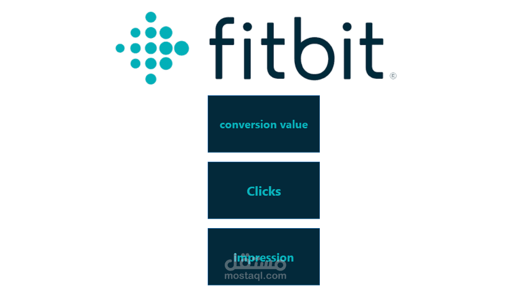 داشبورد تحليل أداء الحملات الإعلانية لشركة Fitbit باستخدام Power BI