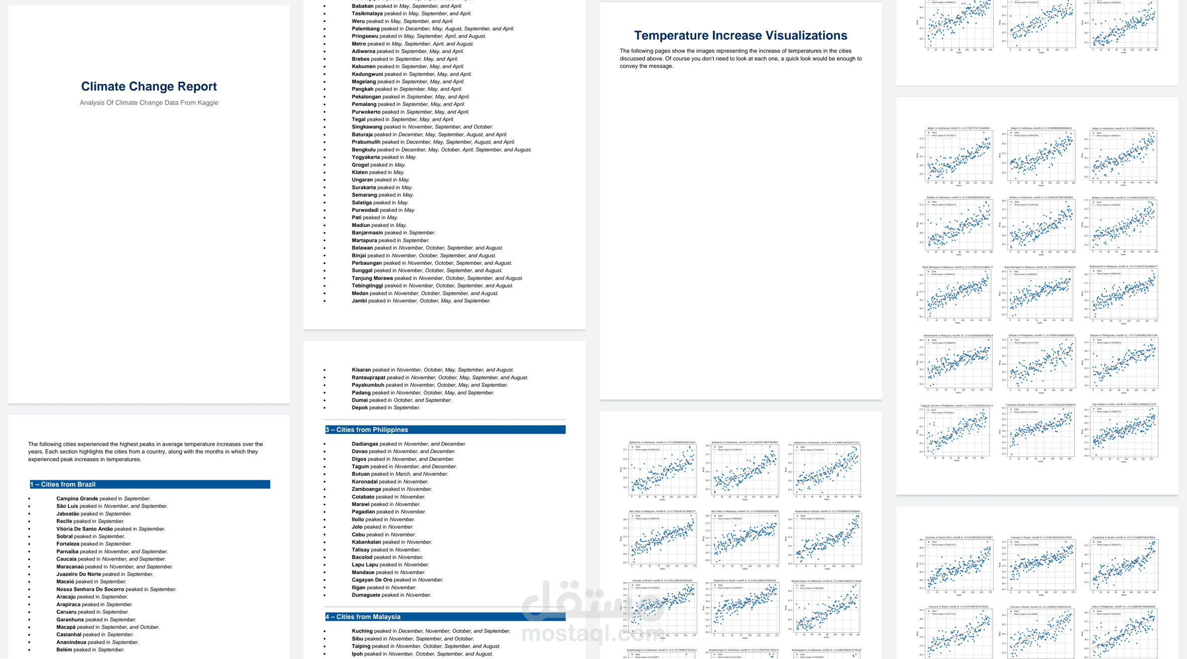 Kaggle Climate Change Data Analysis
