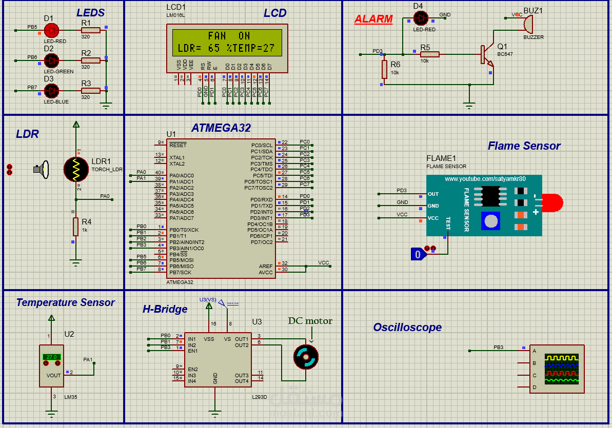 Smart Home Automation System