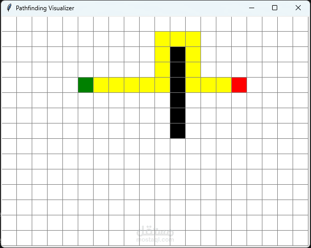 Finding the shortest path in maze