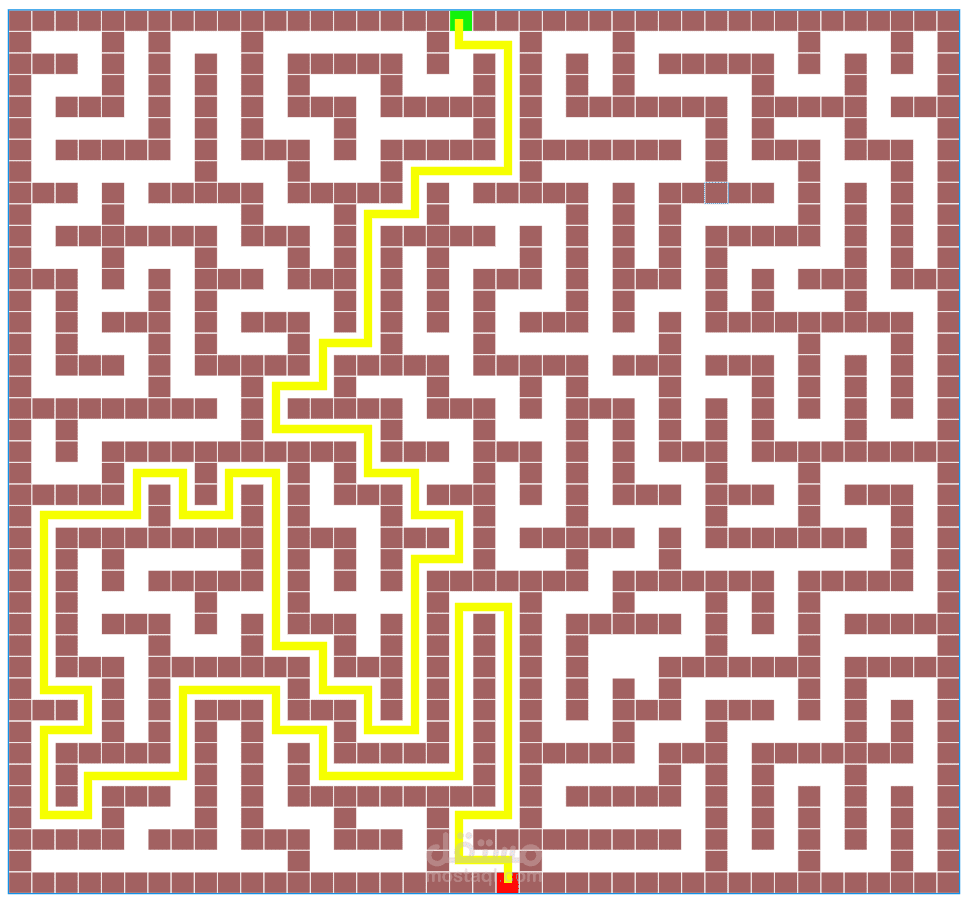 Finding the shortest path in maze