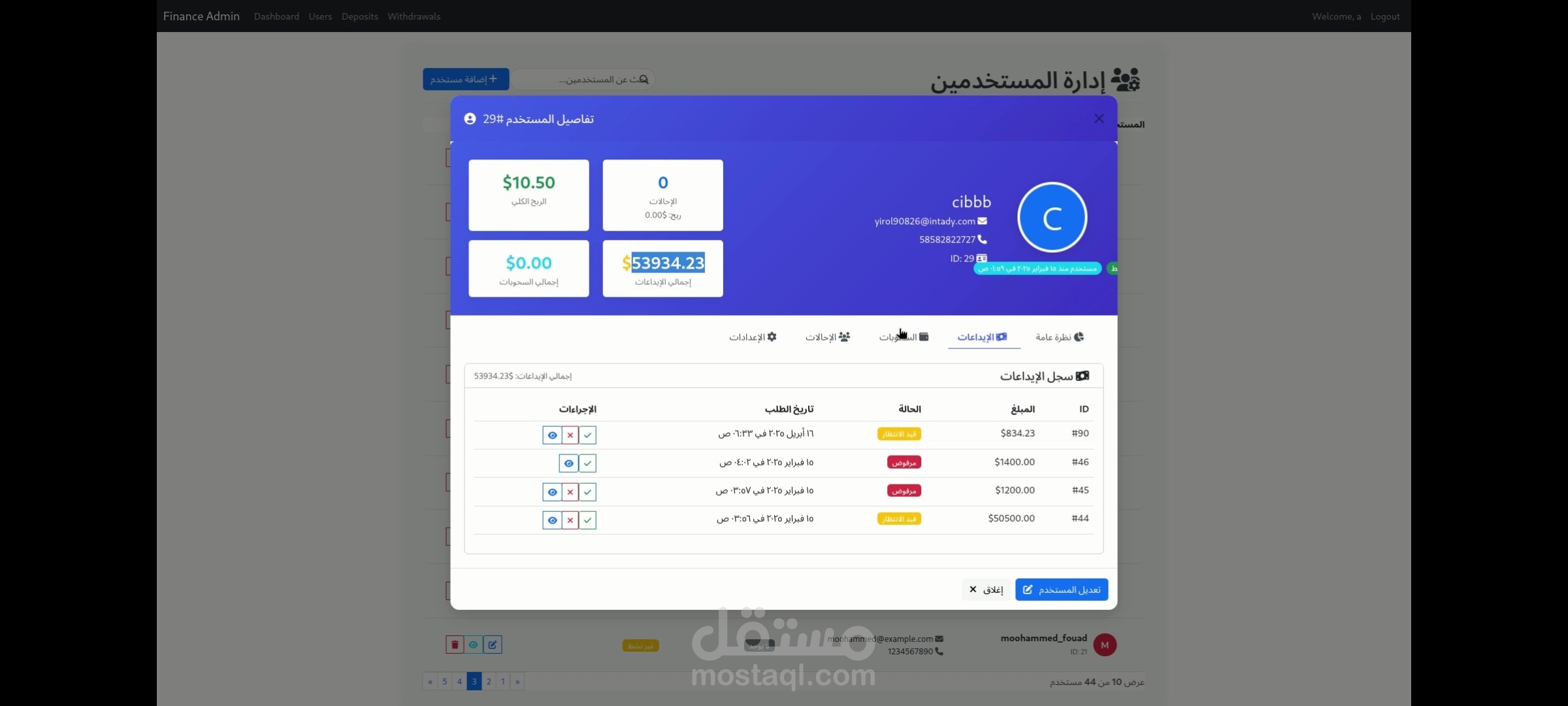 لوحة تحكم خاصة بنقرات وتحديد ربح لكل مستخدم كل يوم