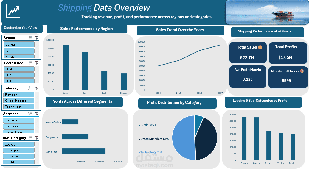 Excel Dashboard