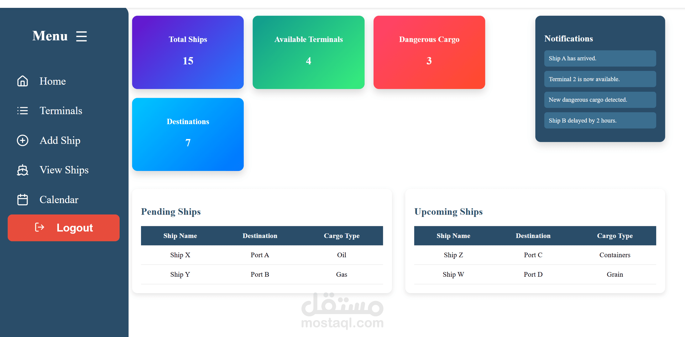 Port Management System