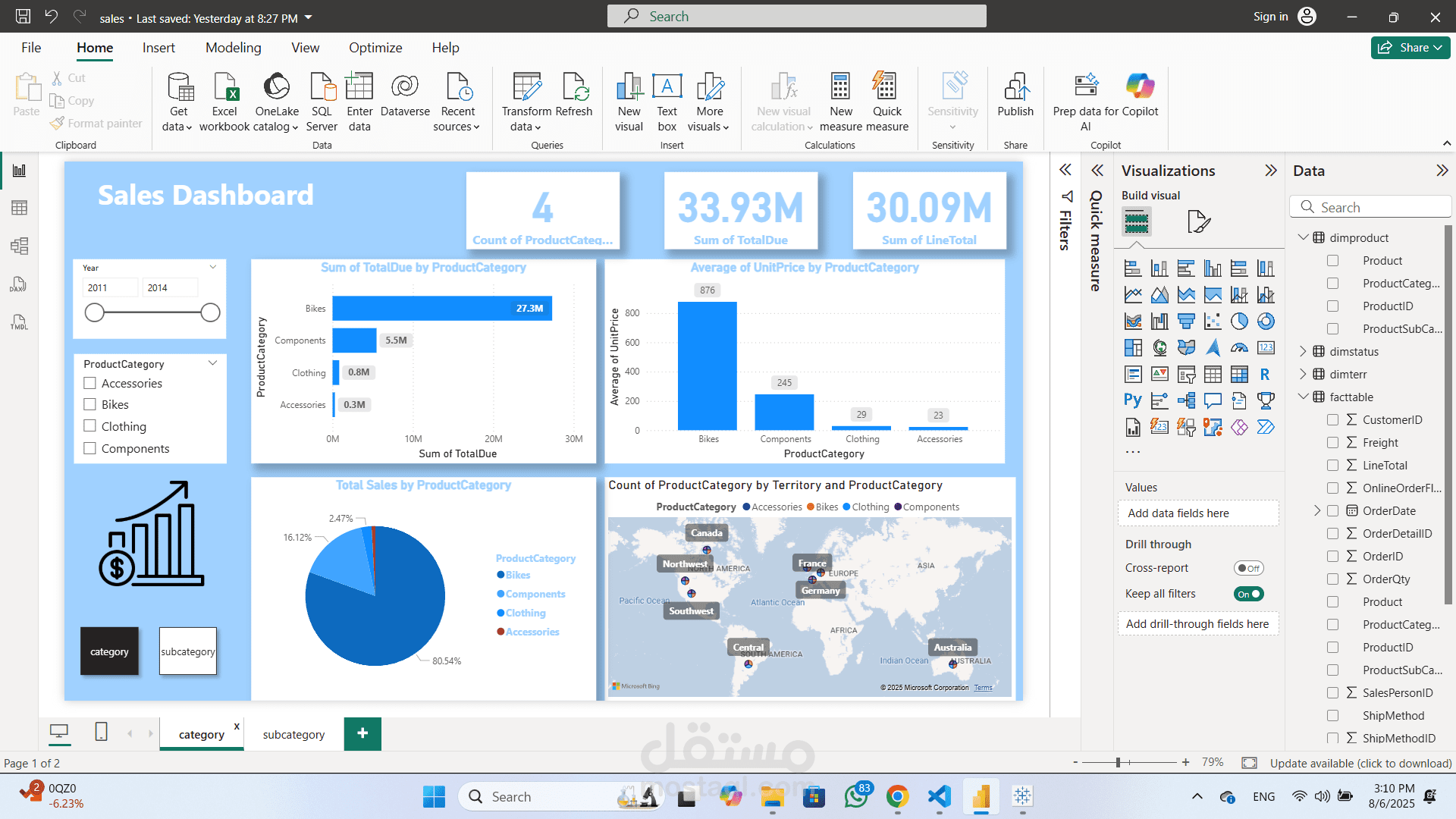 تصميم وتحليل 3 لوحات معلومات تفاعلية باستخدام Power BI