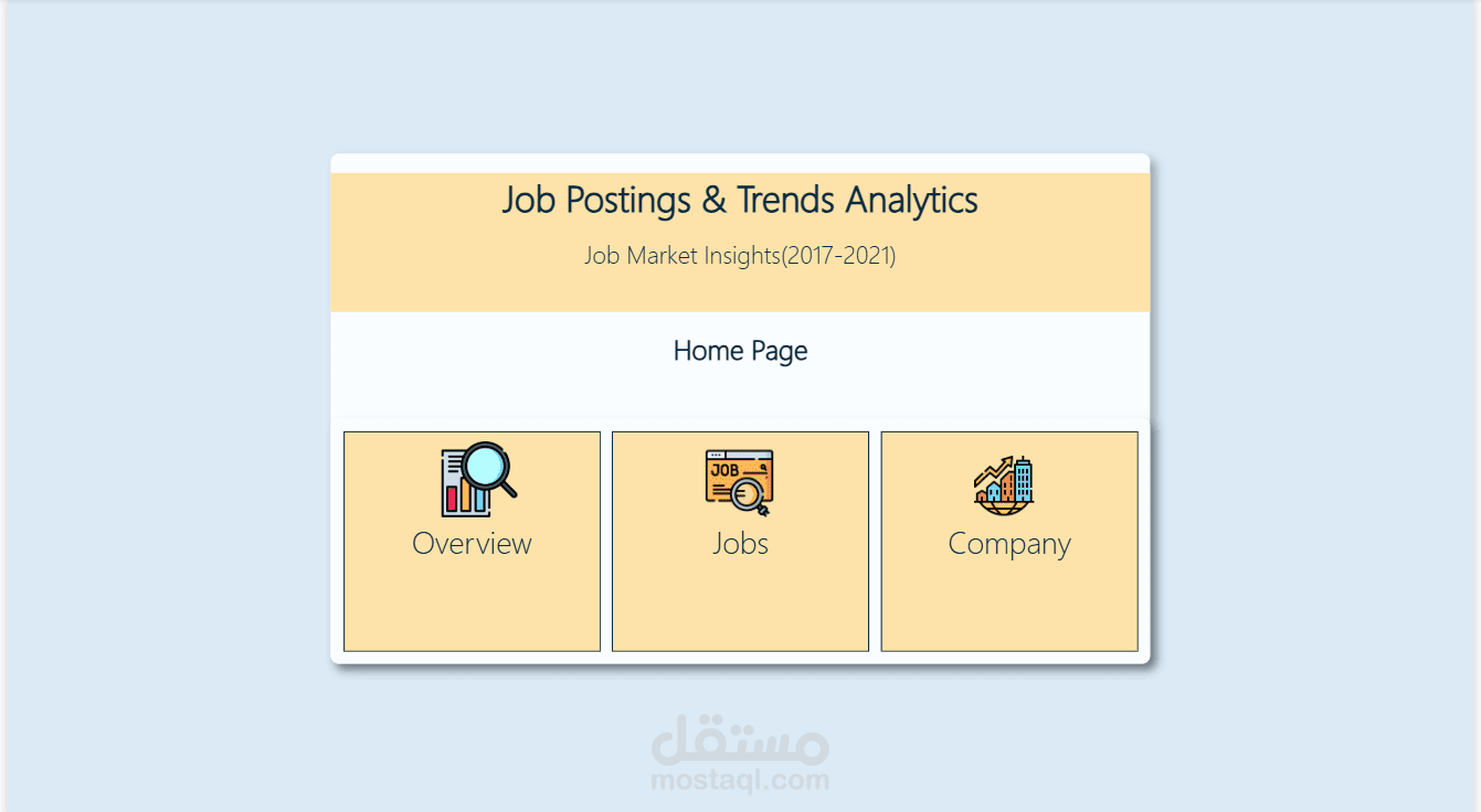 job market research