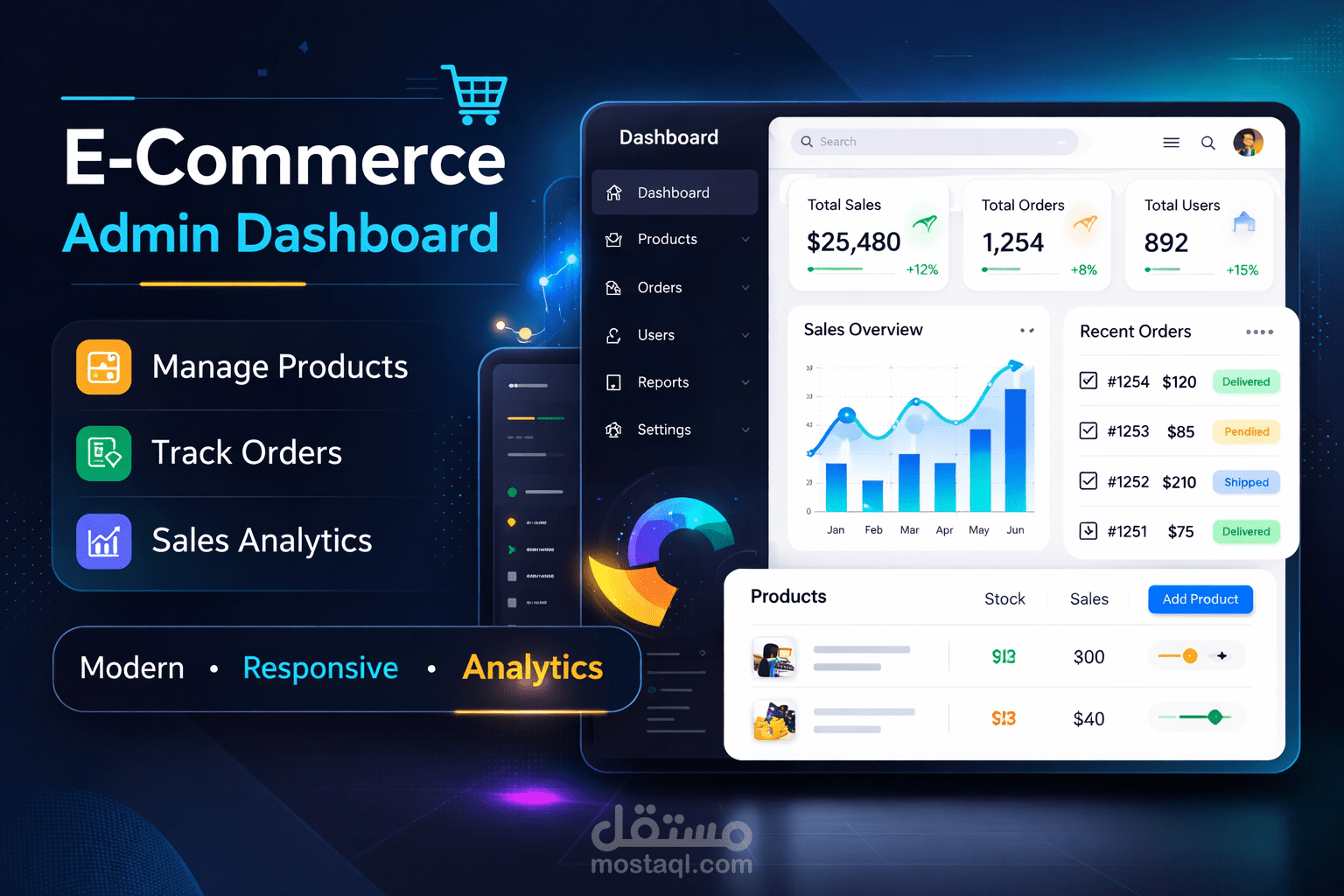 E-Commerce Admin Dashboard