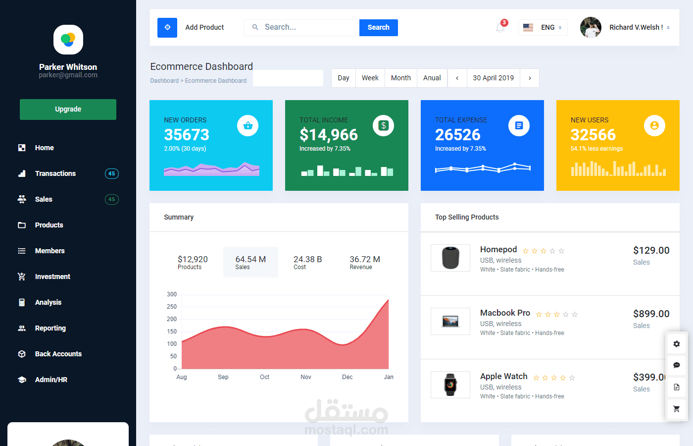 لوحة تحكم إدارة المتاجر الإلكترونية باستخدام React وNode.js