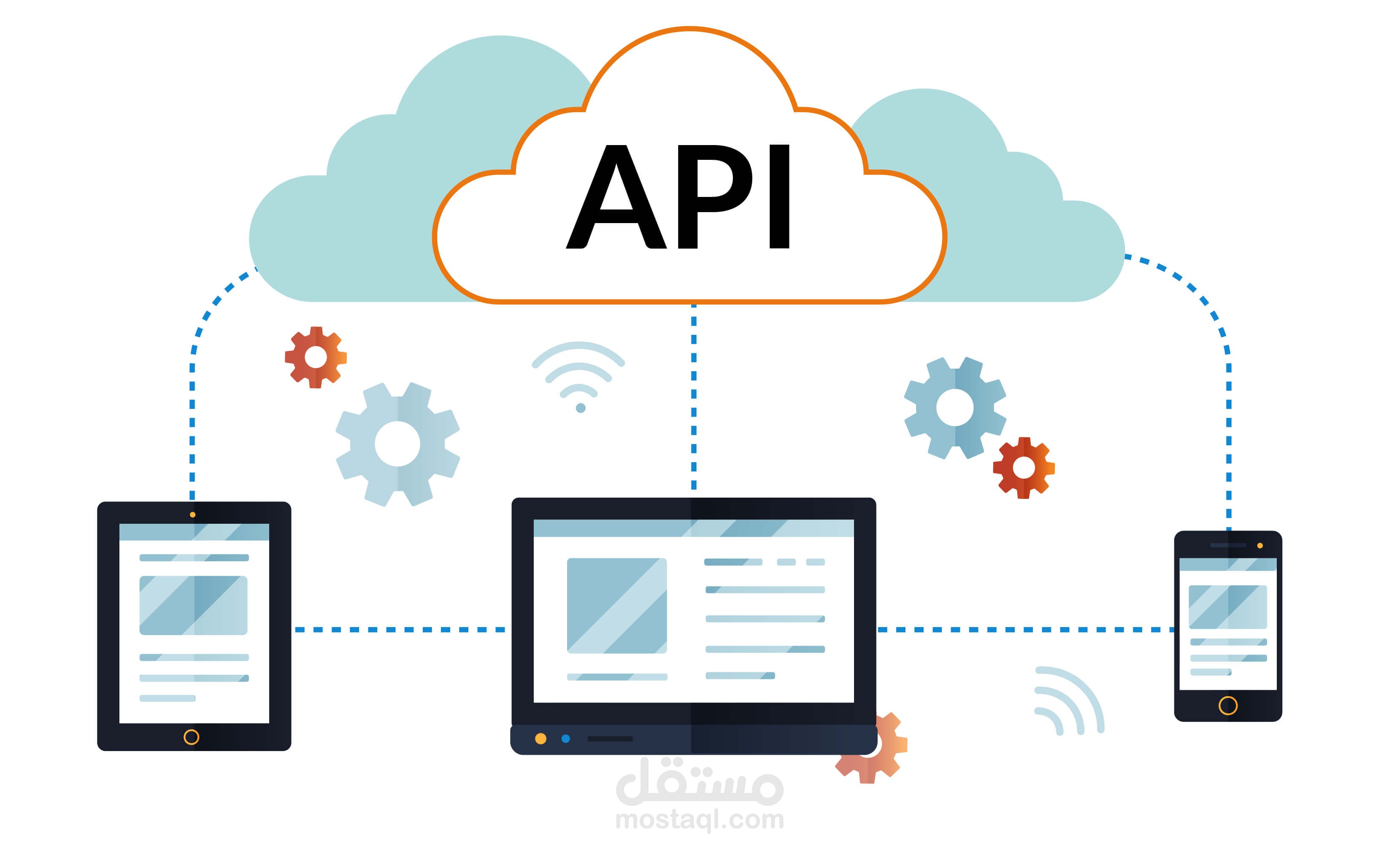 API لإدارة البيانات المتقدمة باستخدام Python و