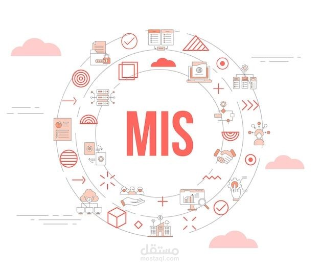 نظام لادارة كلمات المرور