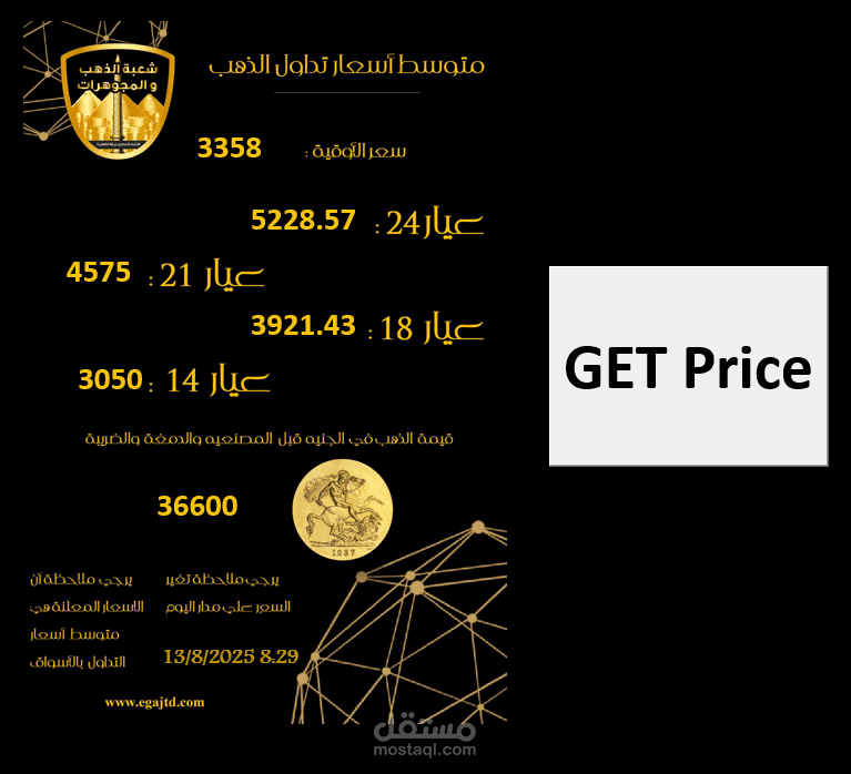 عمل شاشه لتحويل السعر من الانترنت الى شيت اكسل ووضع جميع المعادلات عليها