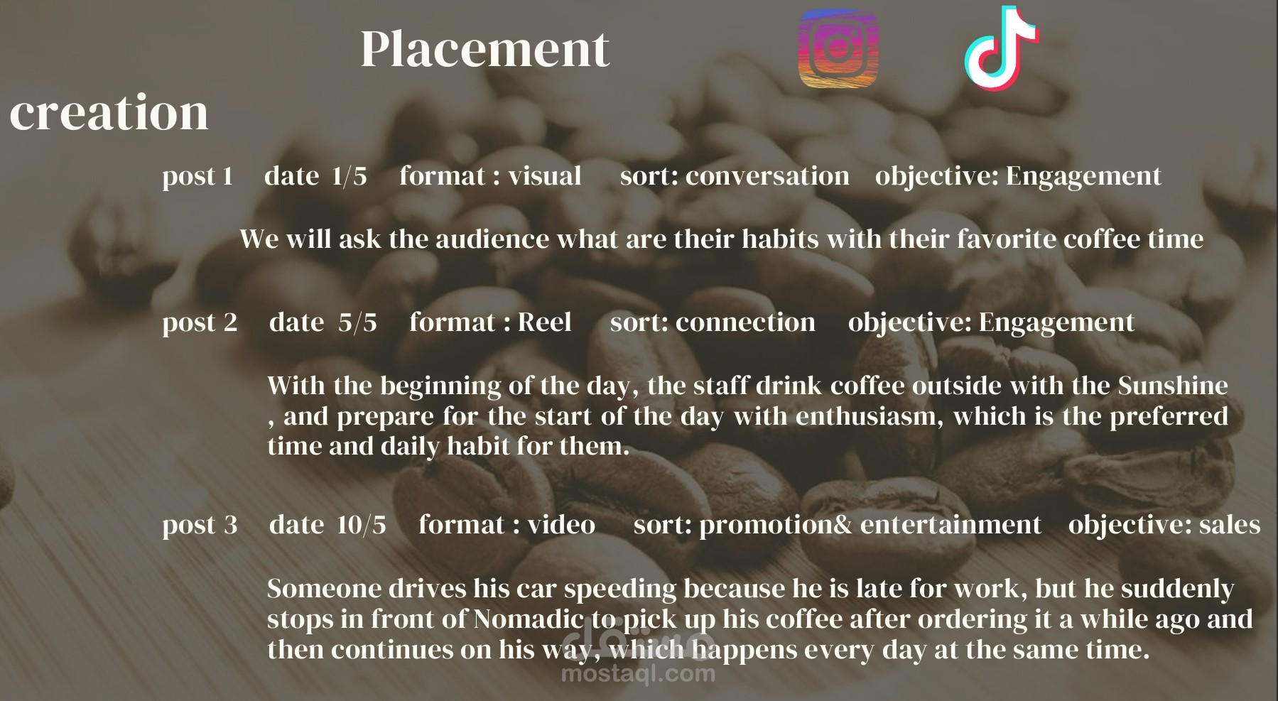 content strategy