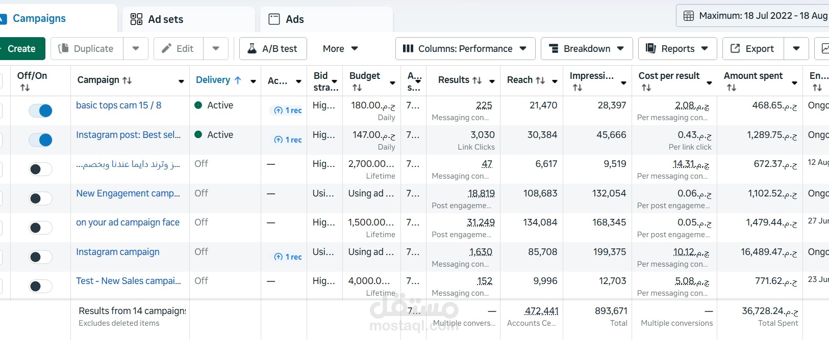 media buying