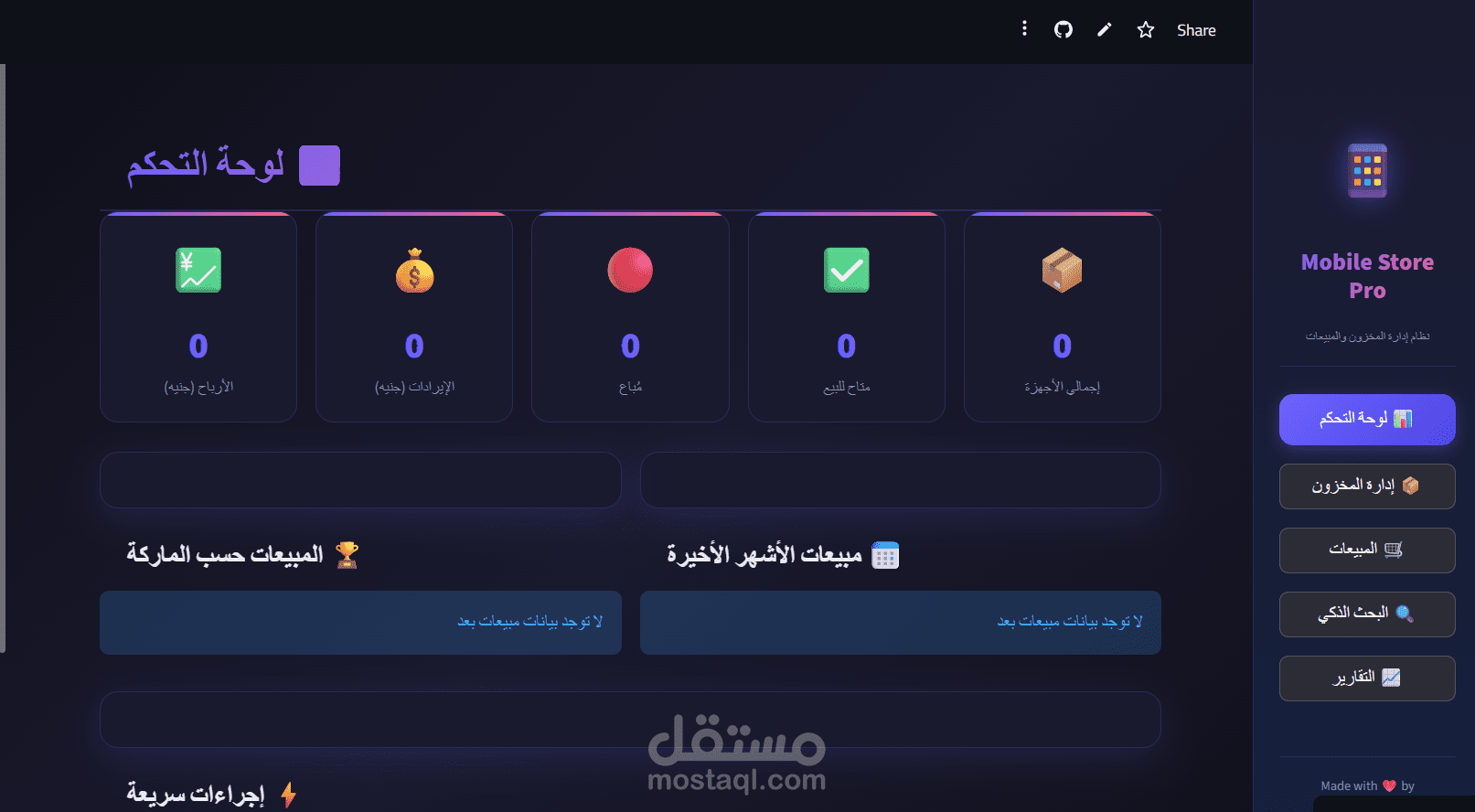 Mobile Store Sales Analysis Dashboard & Management System