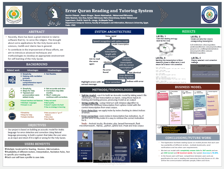 بوستر مشروع تخرج