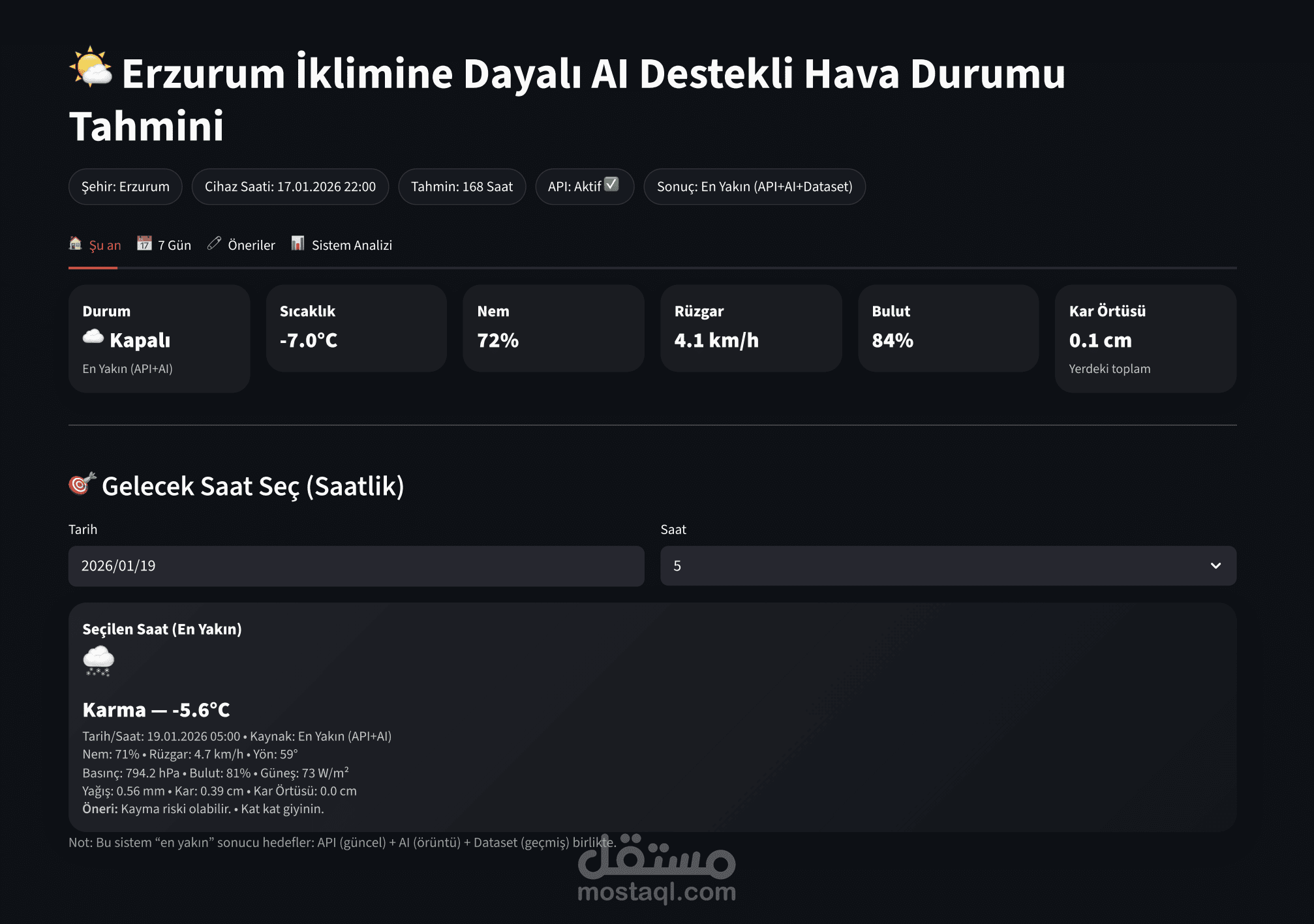 نظام توقع الطقس لمدينة ارزروم باستخدام تقنيات الذكاء الاصطناعي