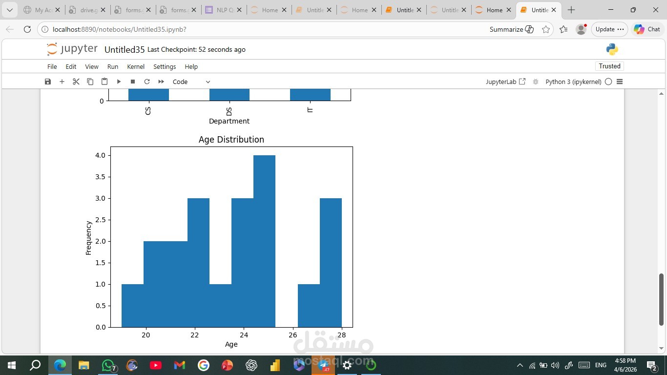 Python Data Analysis & Visualization Project (Synthetic Dataset)