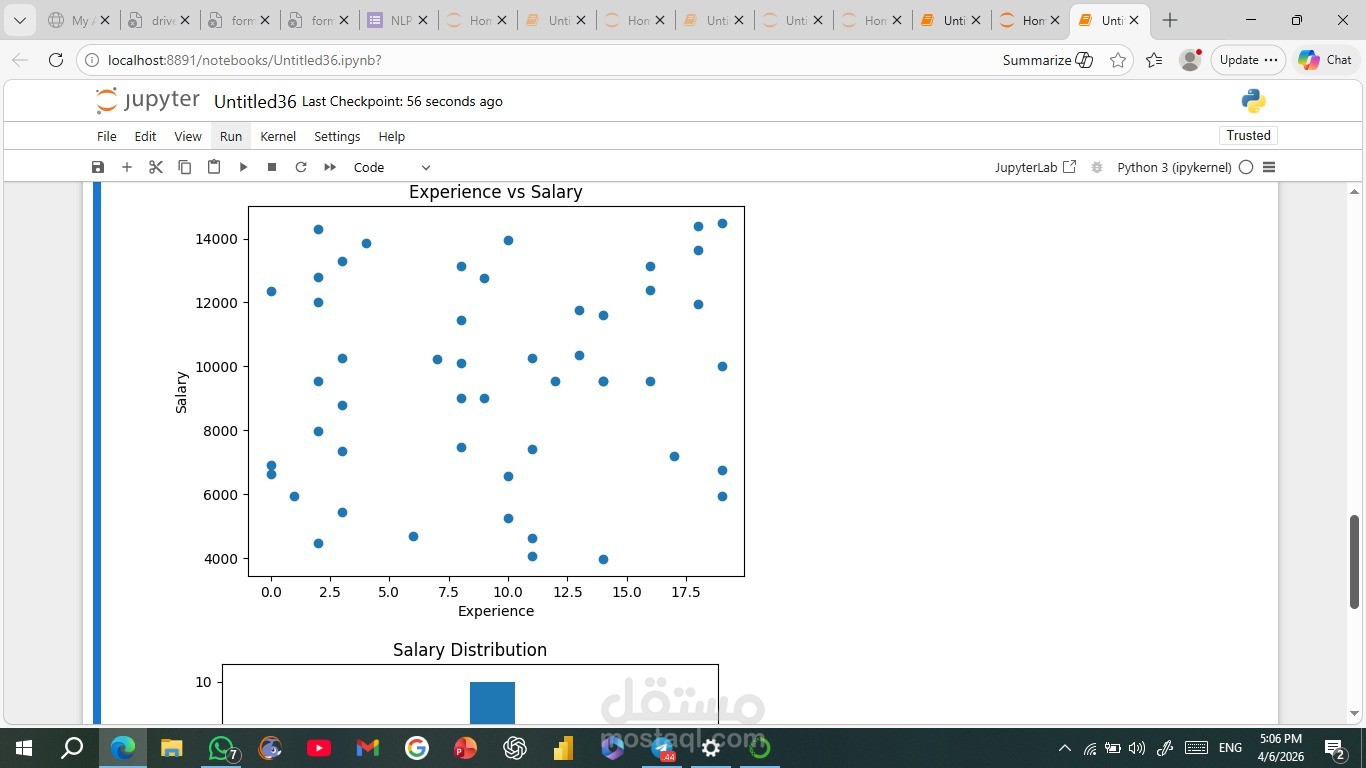 Python Data Cleaning, EDA & Correlation Analysis Project