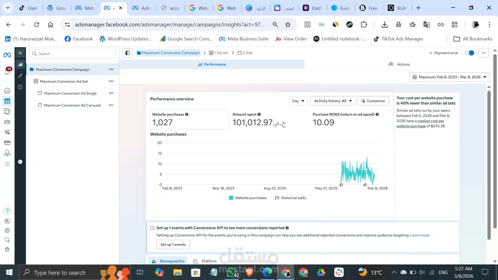 إدارة وتحسين حملات Meta Ads لبراند ملابس نسائي وتحقيق 10.09x ROAS