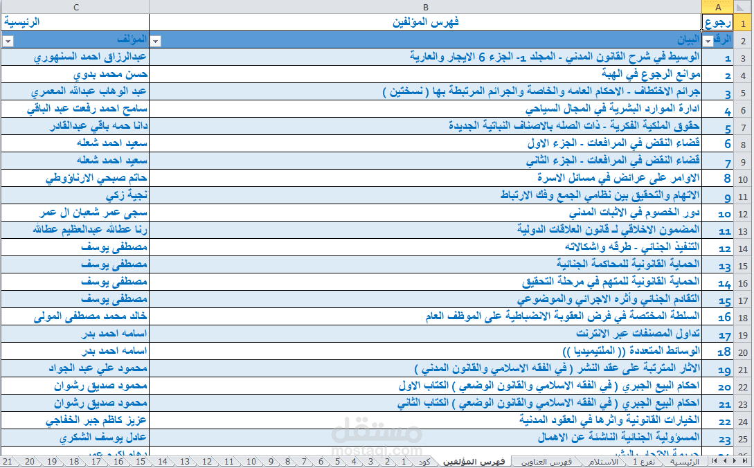 ادخال بيانات