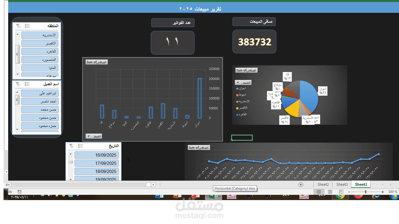 "لوحه تحكم"DashBoard" بأستخدام "Excel"