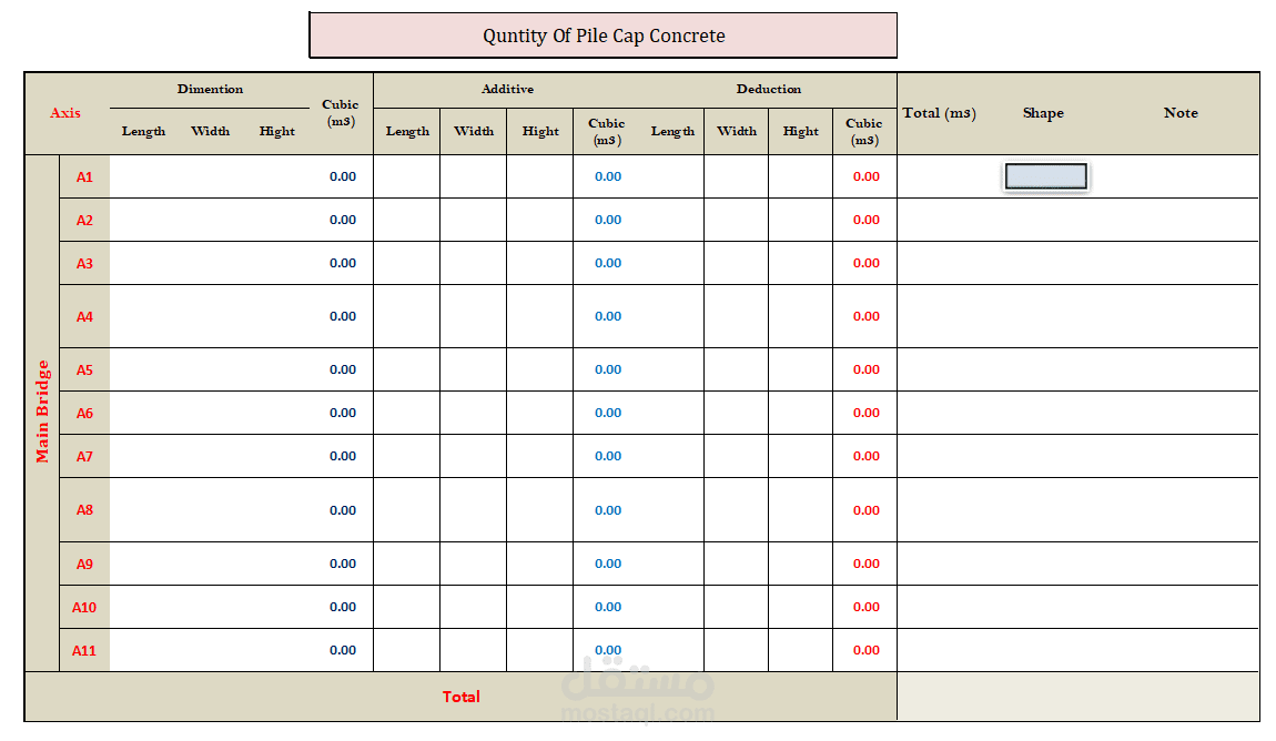 عمل حصر كميات Bill Of Quantity (BOQ)  لجميع المشاريع الانشائية في مجال الطرق والكباري والمباني الخرسانية
