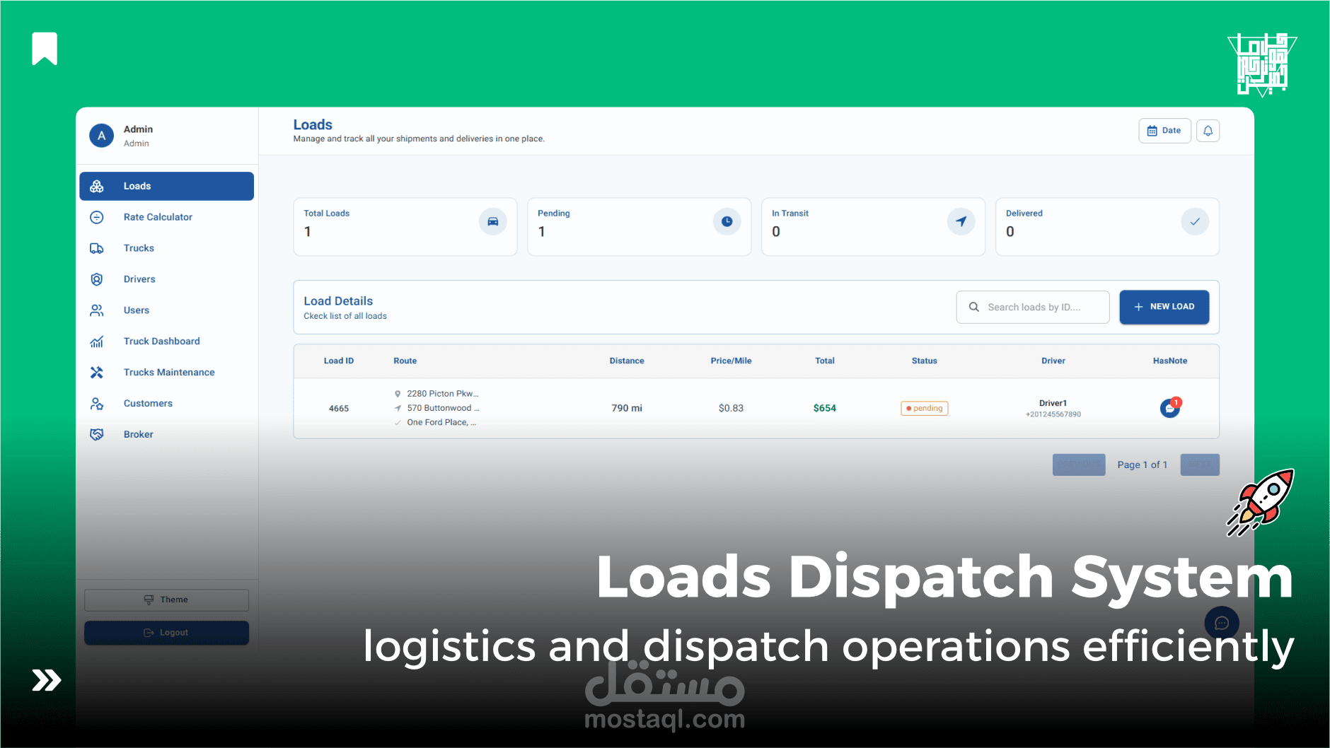 Load Management System