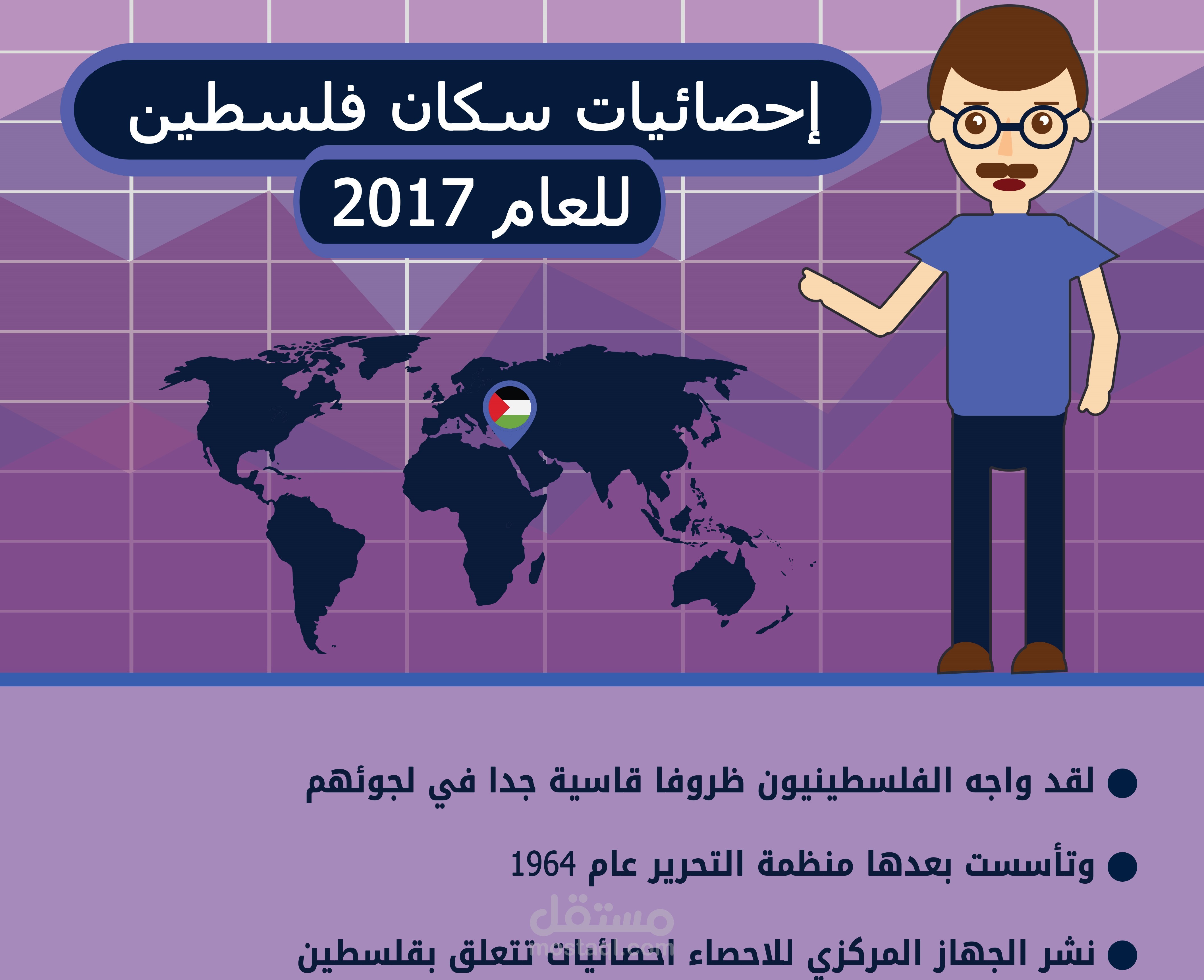 انفوجرافيك احصائيات للسكان