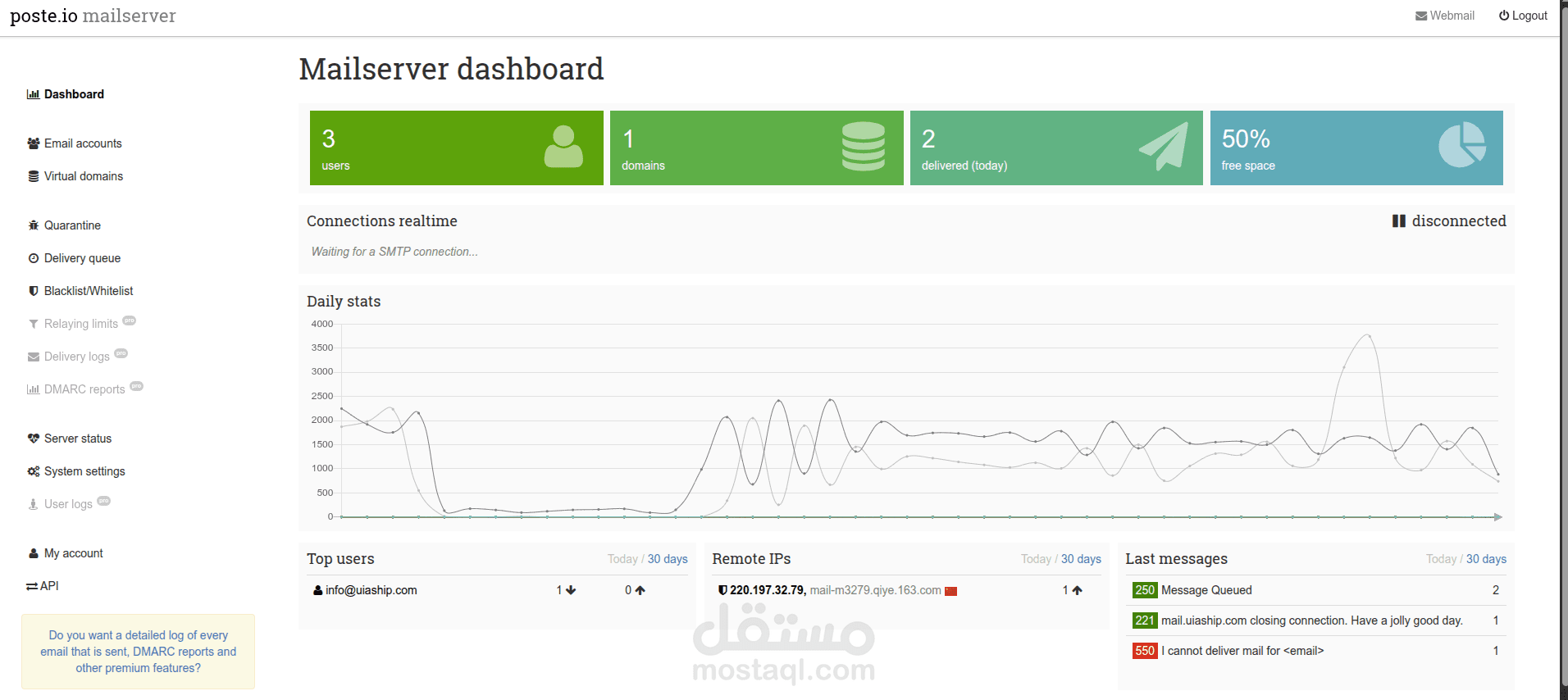 رفع سيرفر ايميلات مخصص