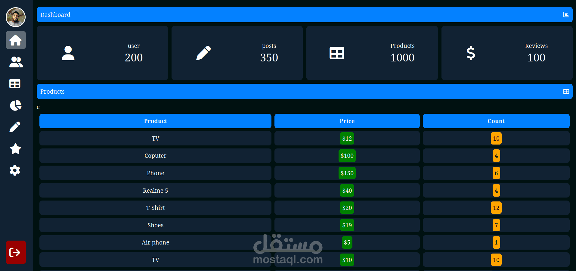صفحة هبوط (Landing page for Admin Dashboard )