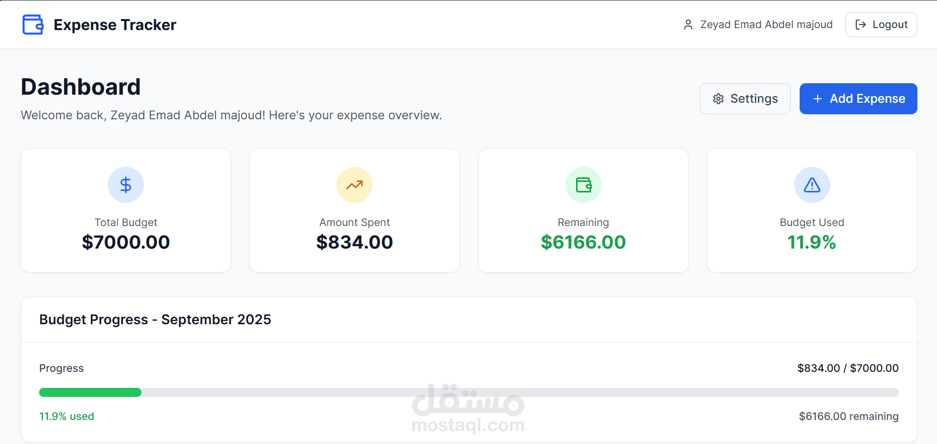 تطوير نظام تتبّع مصاريف وميزانيات ببايثون (FastAPI + MongoDB + REST APIs)