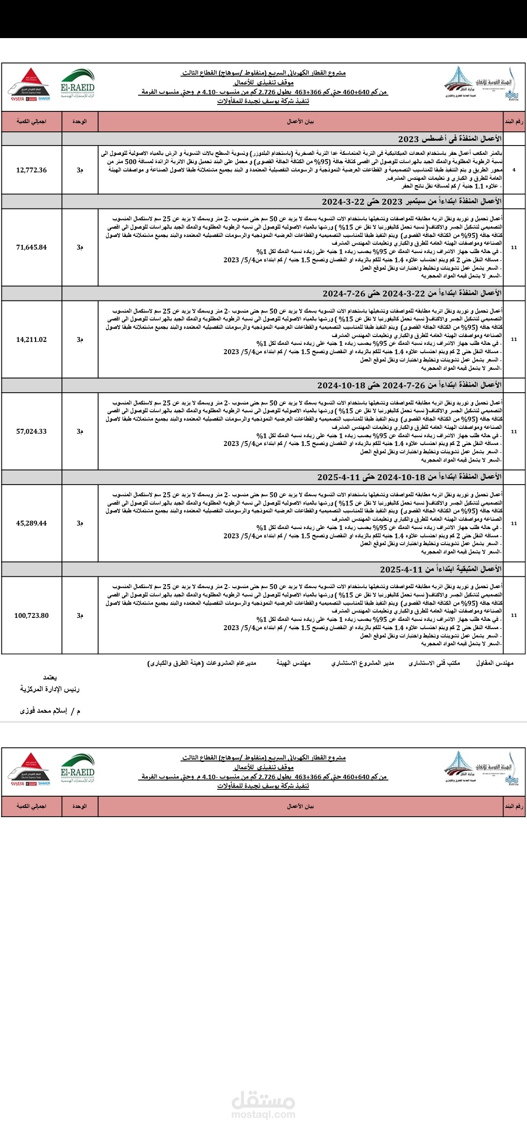 استخدام برامج مايكروسوفت