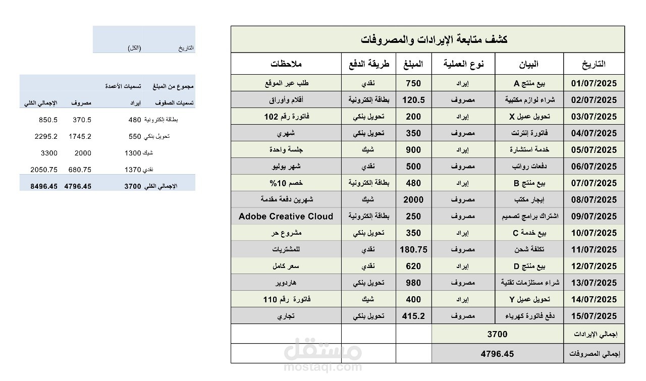 جداول إكسل محاسبية جاهزة للأستخدام