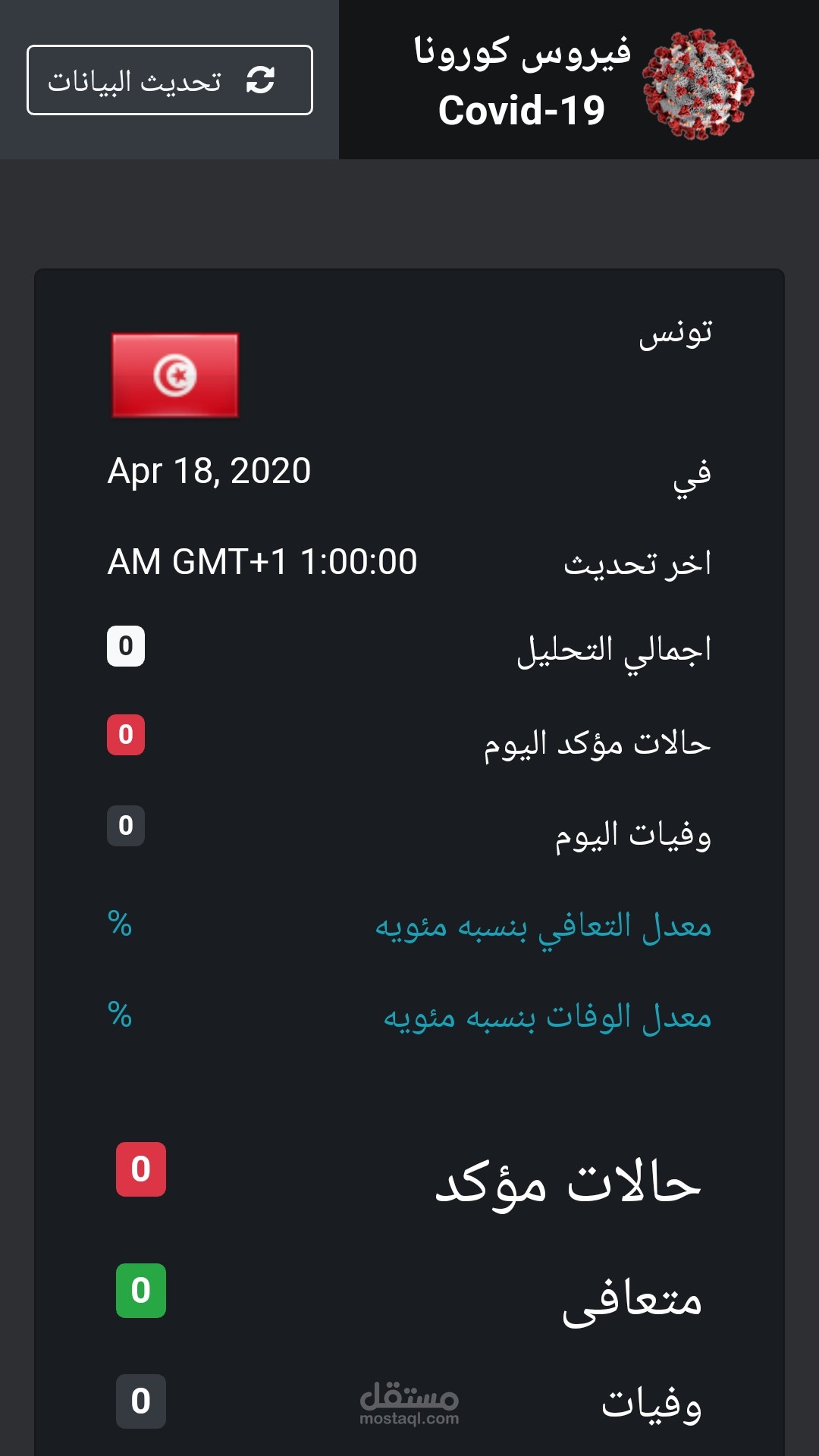كورونا - covid-19