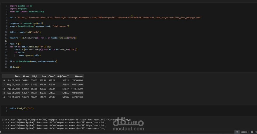 استخراج بيانات من الويب باستخدام Python