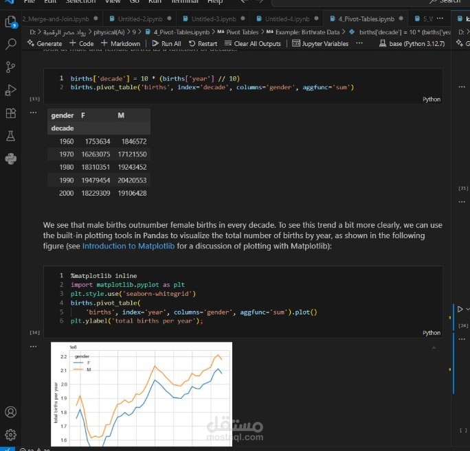تحليل وعرض بيانات المواليد باستخدام Python