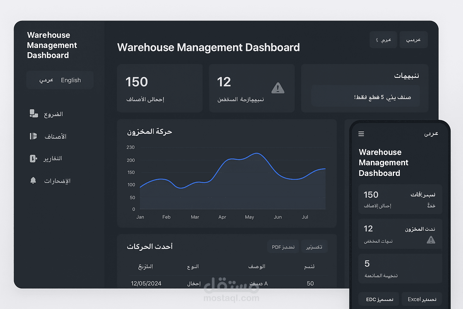 نظام إدارة مخازن احترافي متعدد الفروع