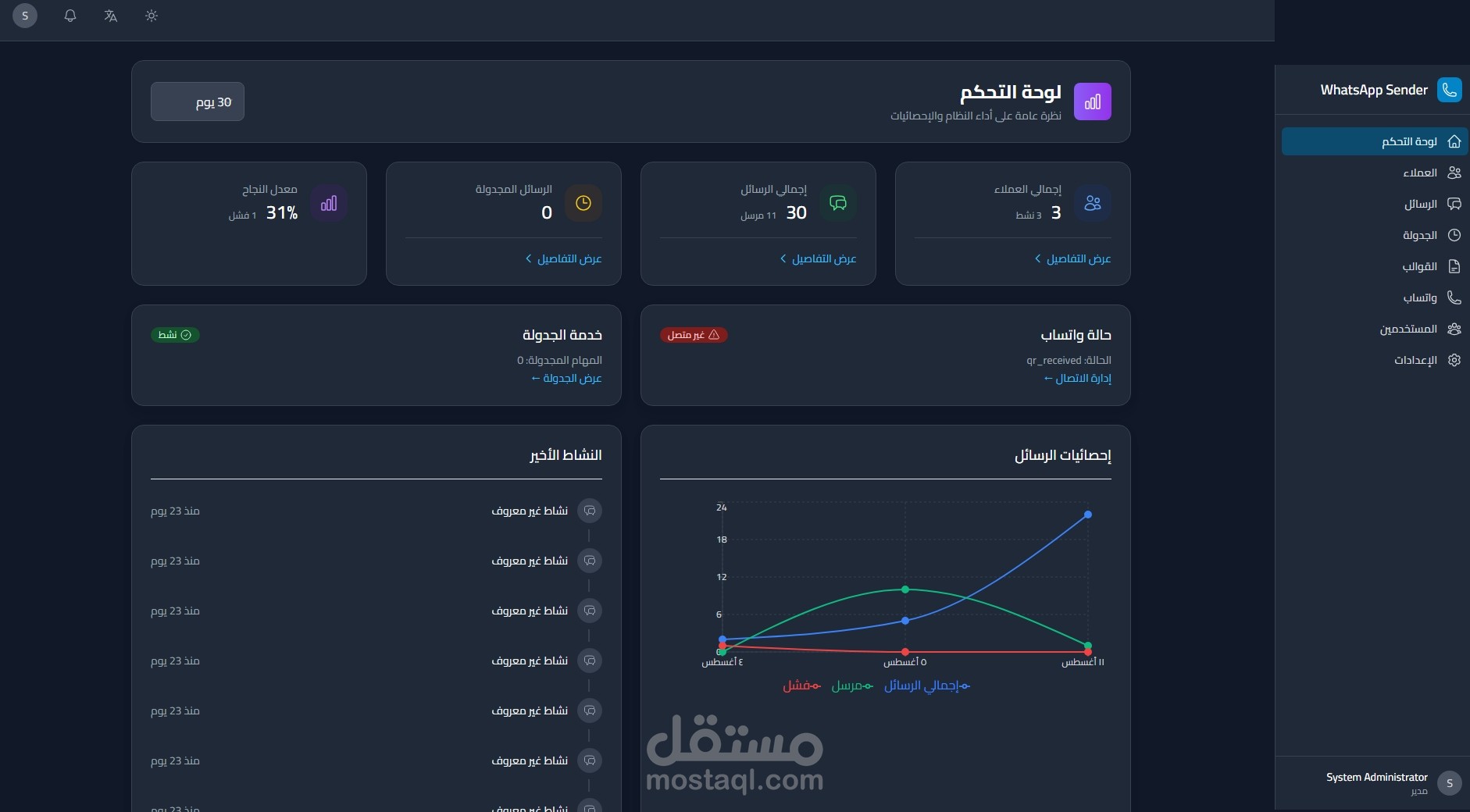 نظام إرسال رسائل واتساب (WhatsApp Sender System)