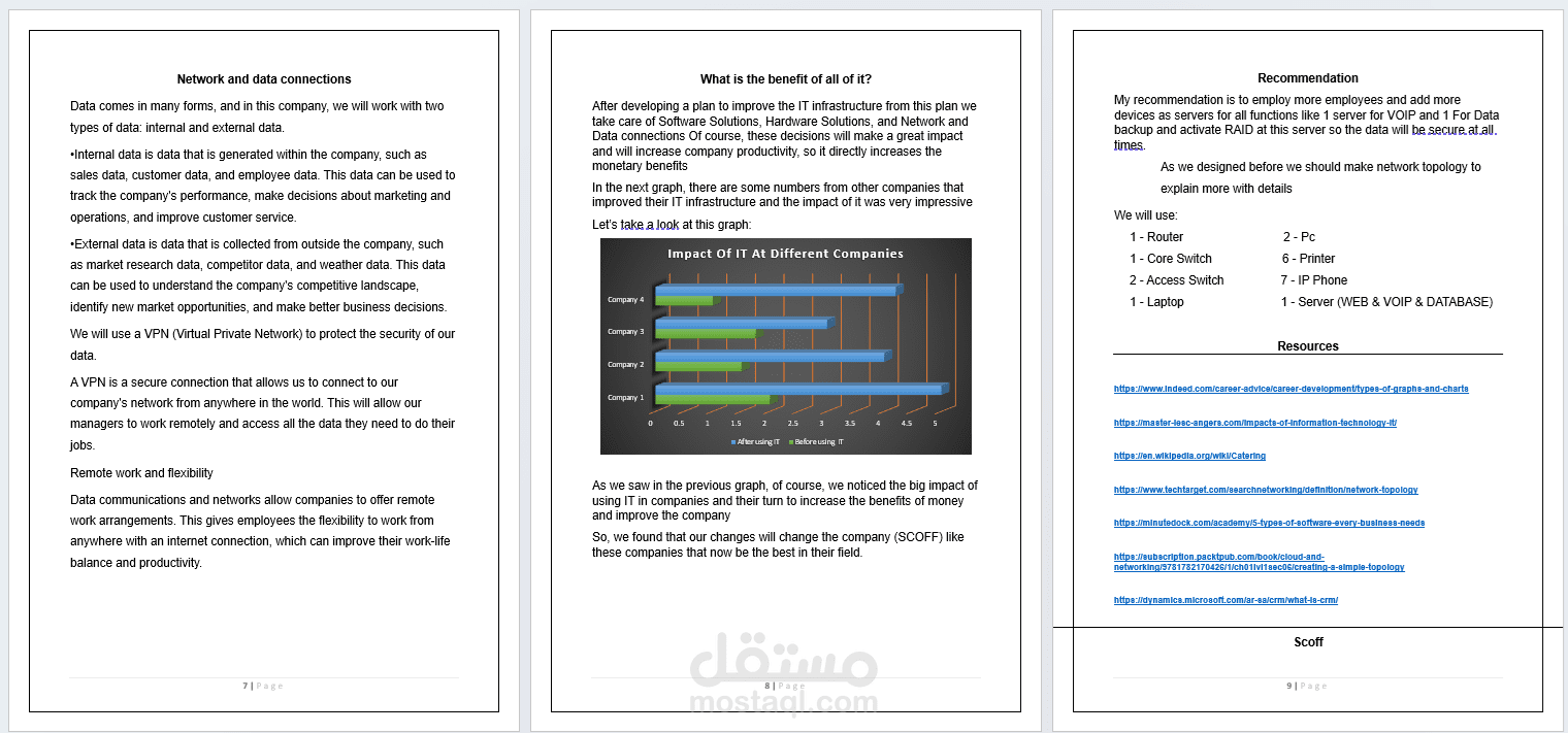 Scoff Catering Service documentation