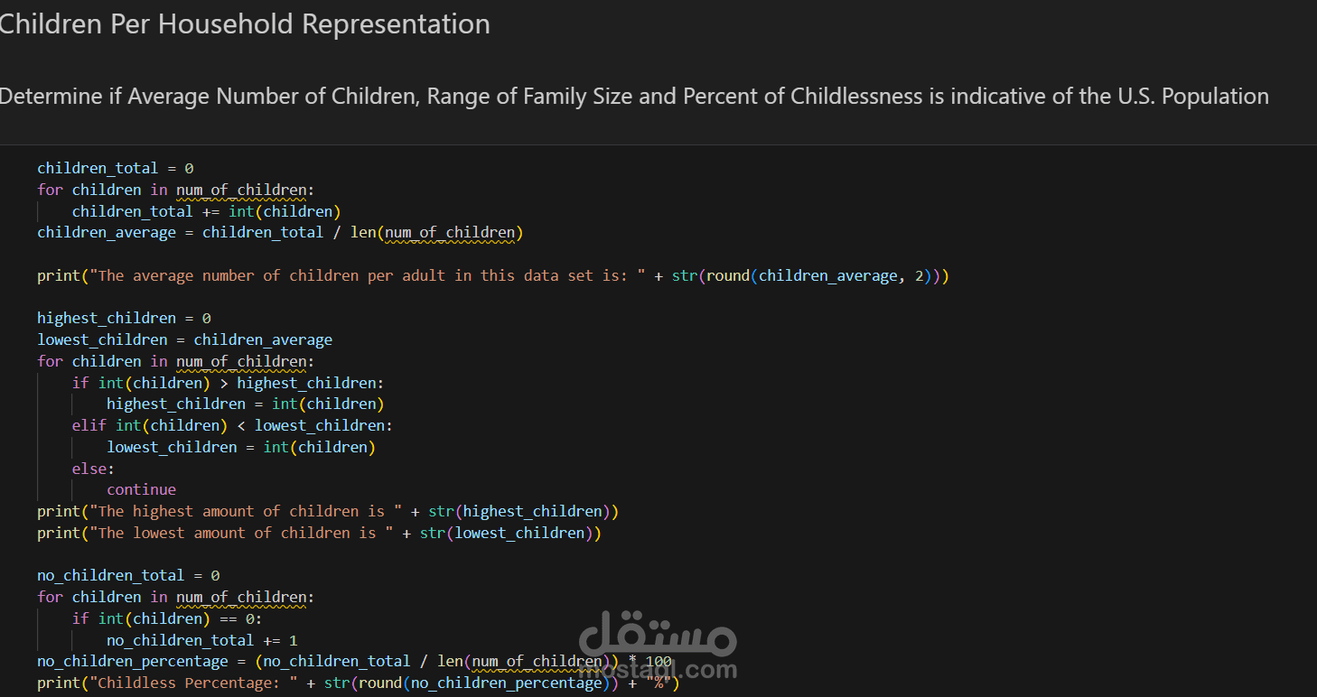 Medical Insurance Data Analysis Project