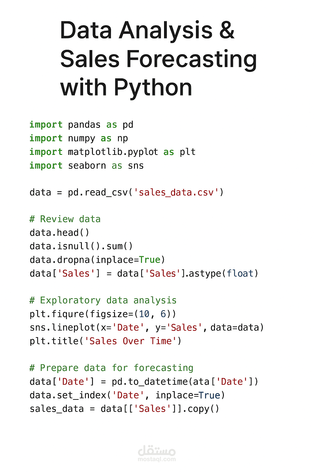 تحليل بيانات المبيعات وتوقع الأرباح باستخدام Python
