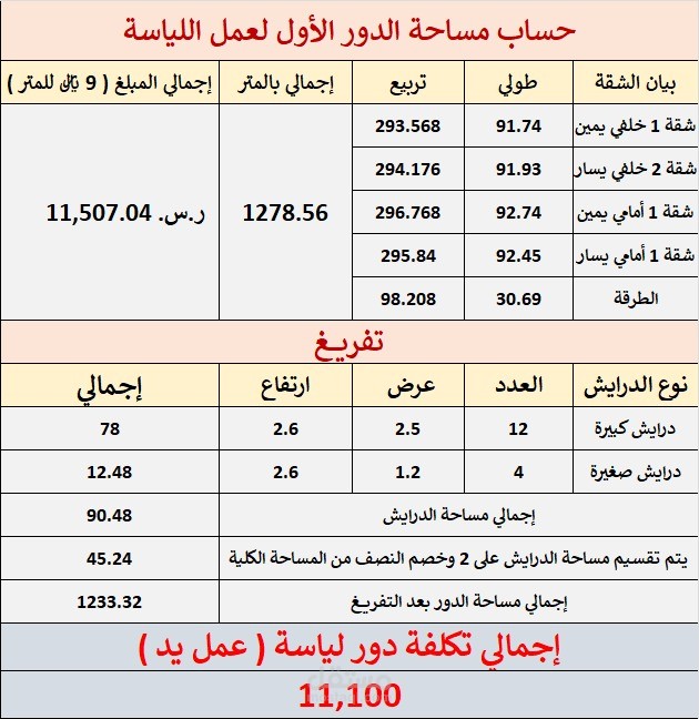 عمل تقرير اكسيل عن مساحة دور ف عمارة سكنية