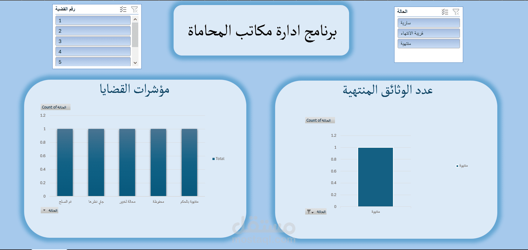 برنامج إدارة مكاتب المحاماة