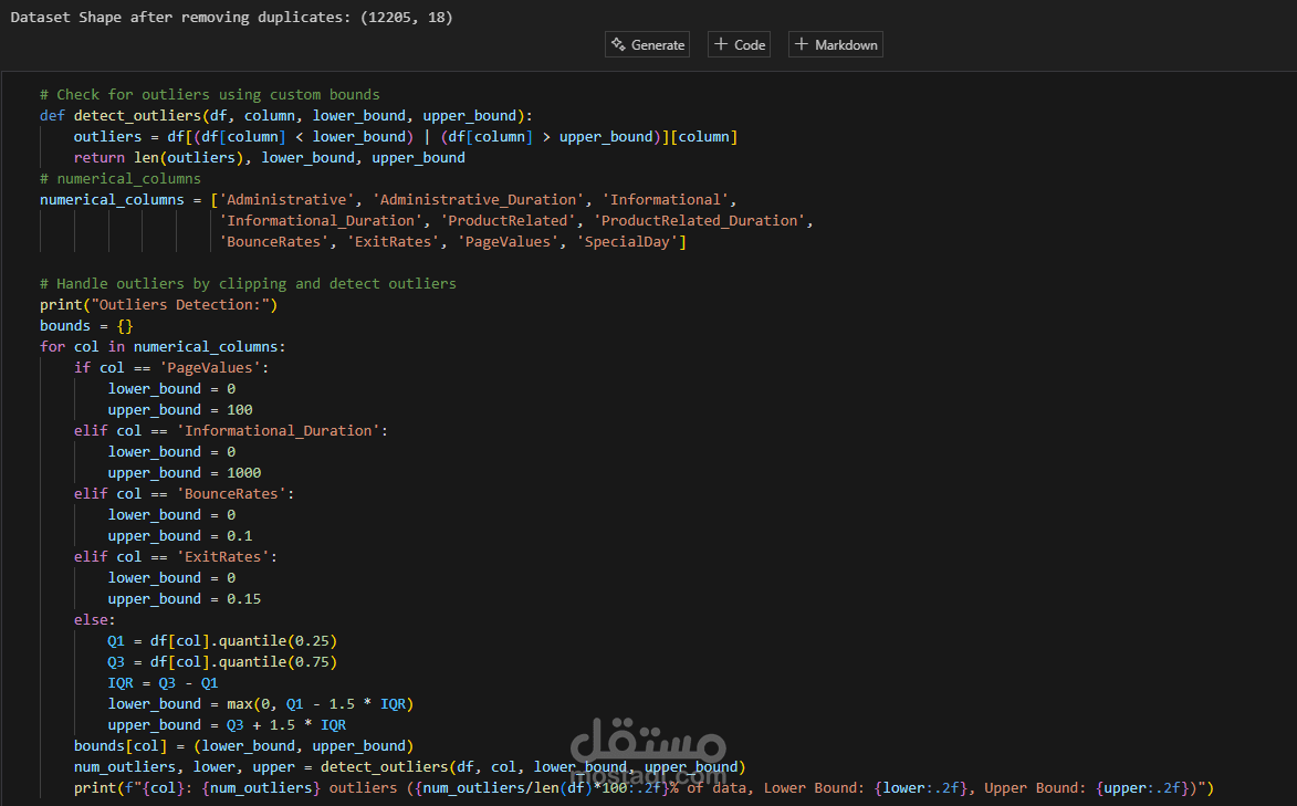 Online Shpper Intention