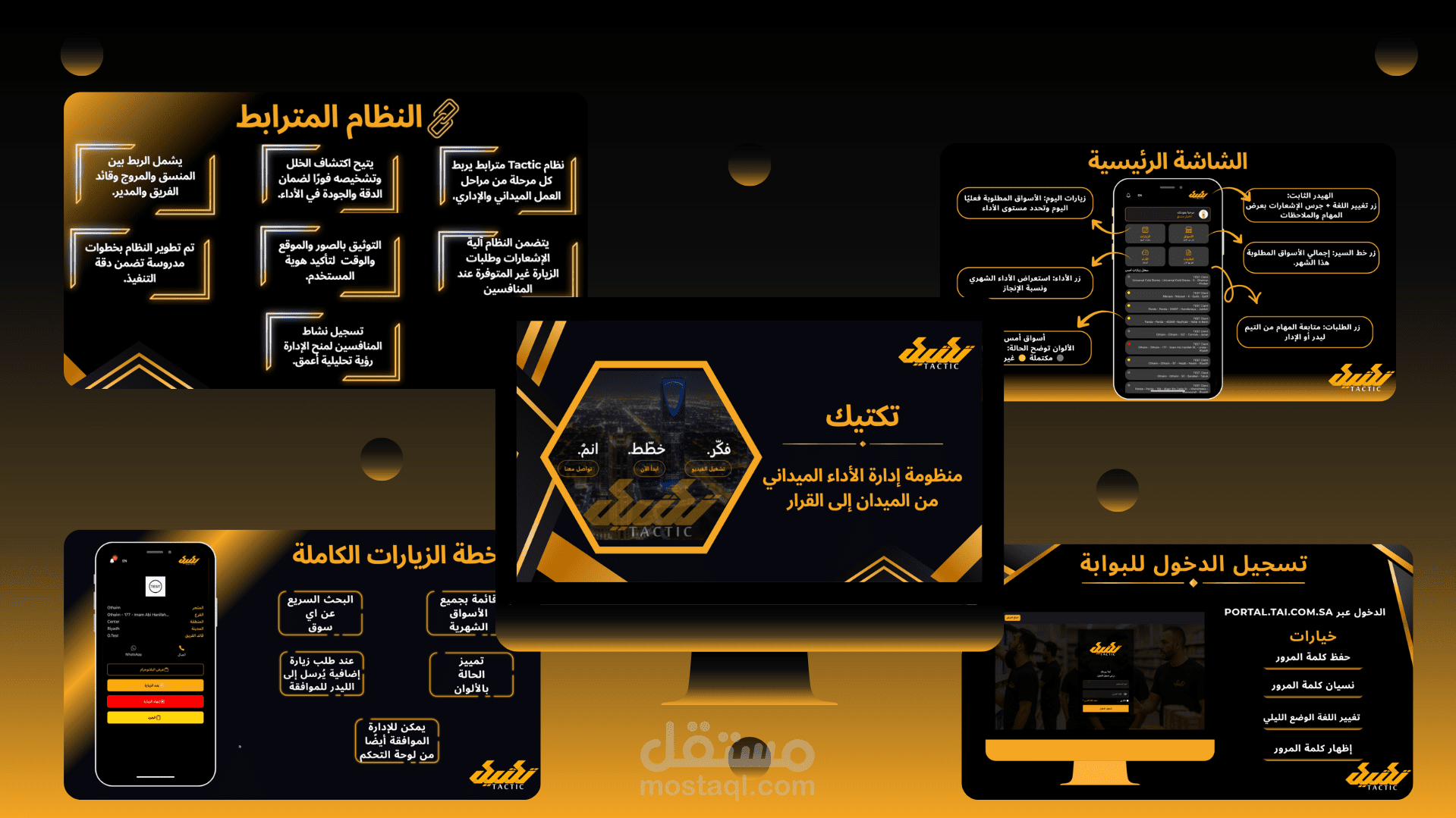 عرض تقديمي للتعريف بشركة سعودية