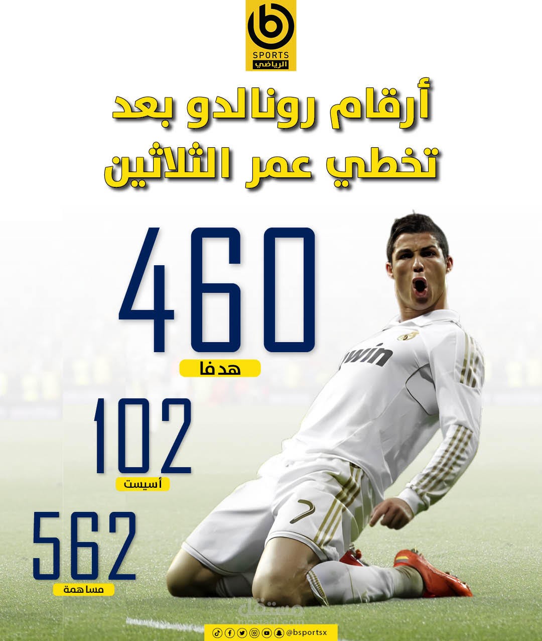 أنفو كرستيانو