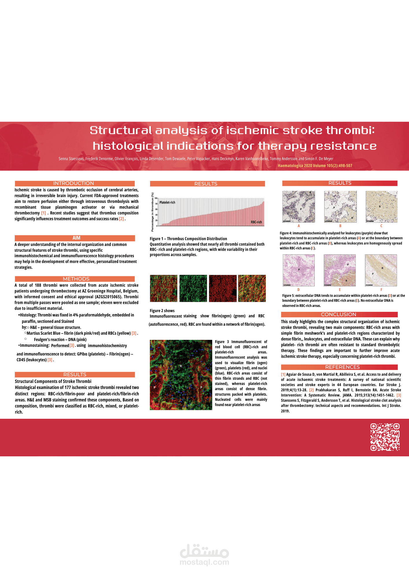 Fully editable PowerPoint file