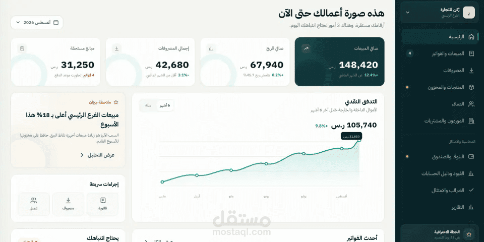 مِيزان السحابي